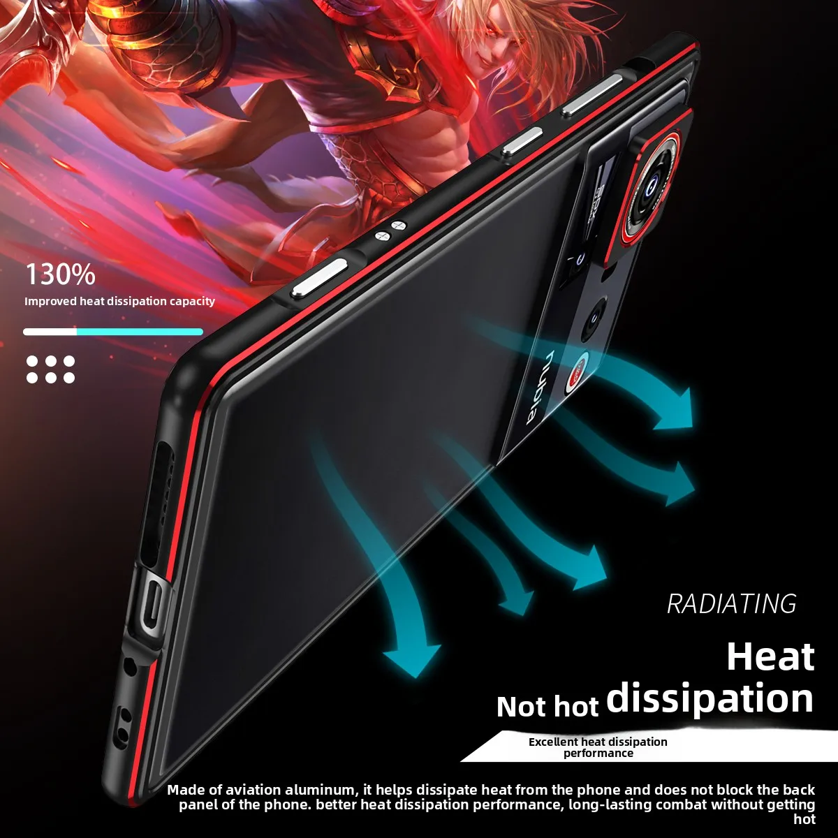 Premium Metal Frame Phone Case with Lens Protection and Heat Dissipation Features