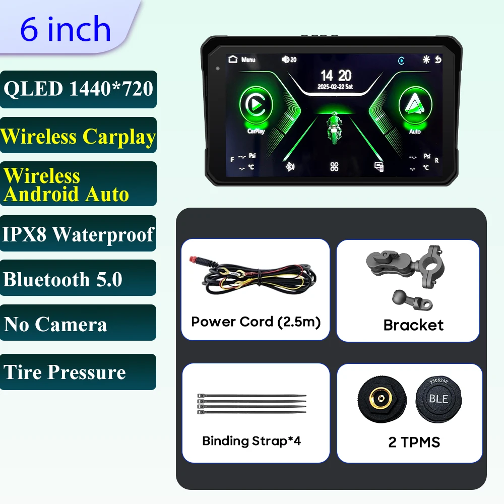 Screen-TPMS