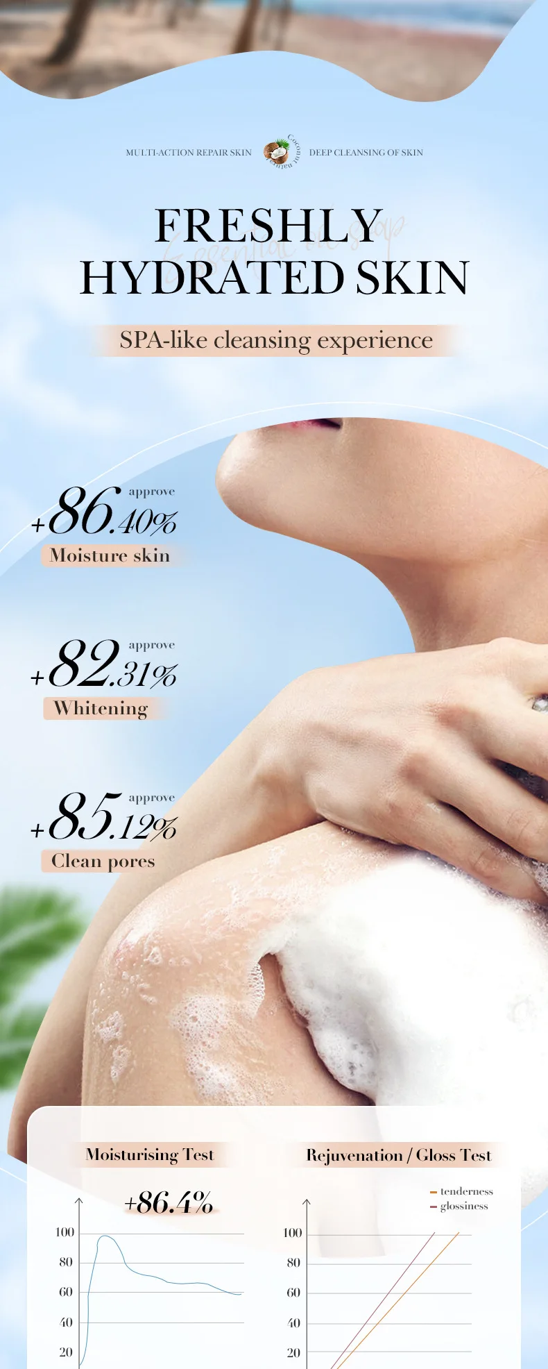 Description Picture 6 of itemCoconut Milk Handmade Soap Cleansing The Body Hand Wash Soap Essential Oil Moisturizing Product Body Care Dry Skin Prevent Dry
