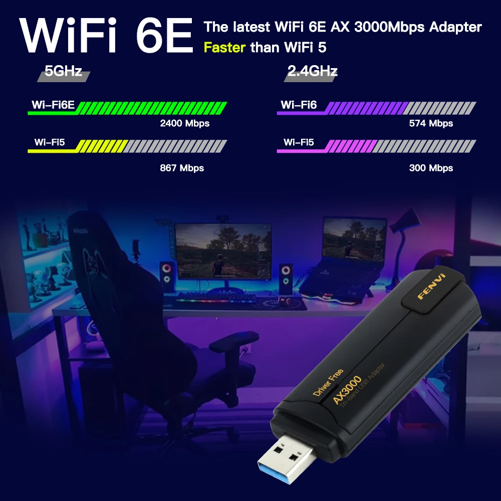 Placa Sem Fio WiFi Dongle USB Wlan