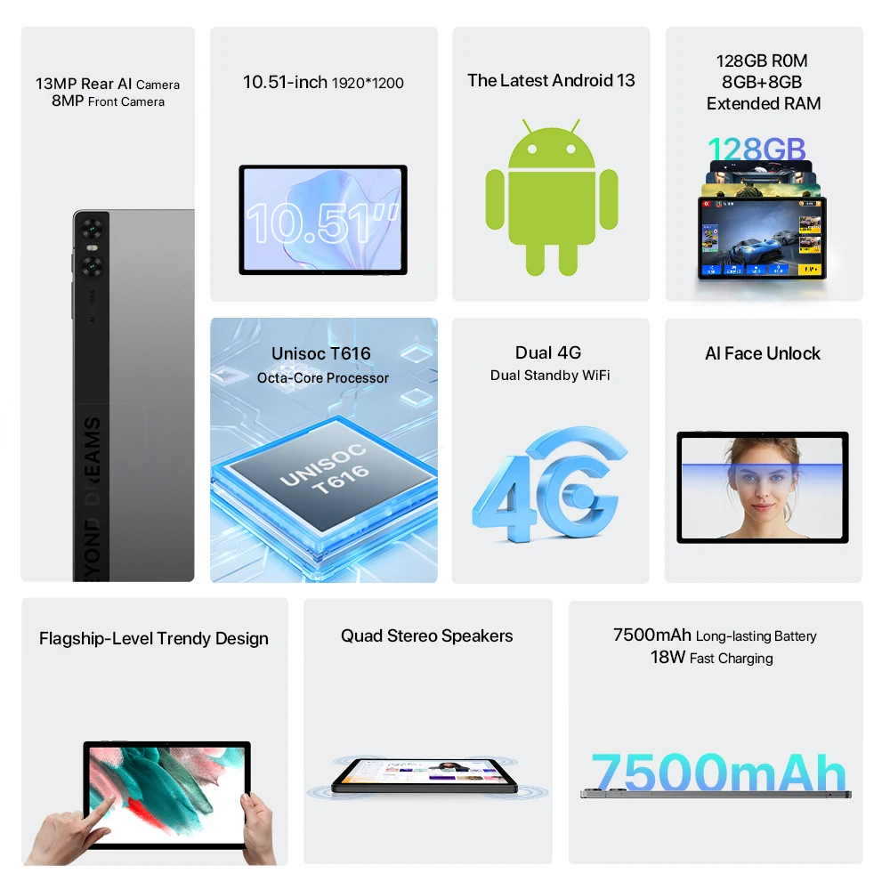 Рисунок 2 - Смартфон UMIDIGI A13 Tab