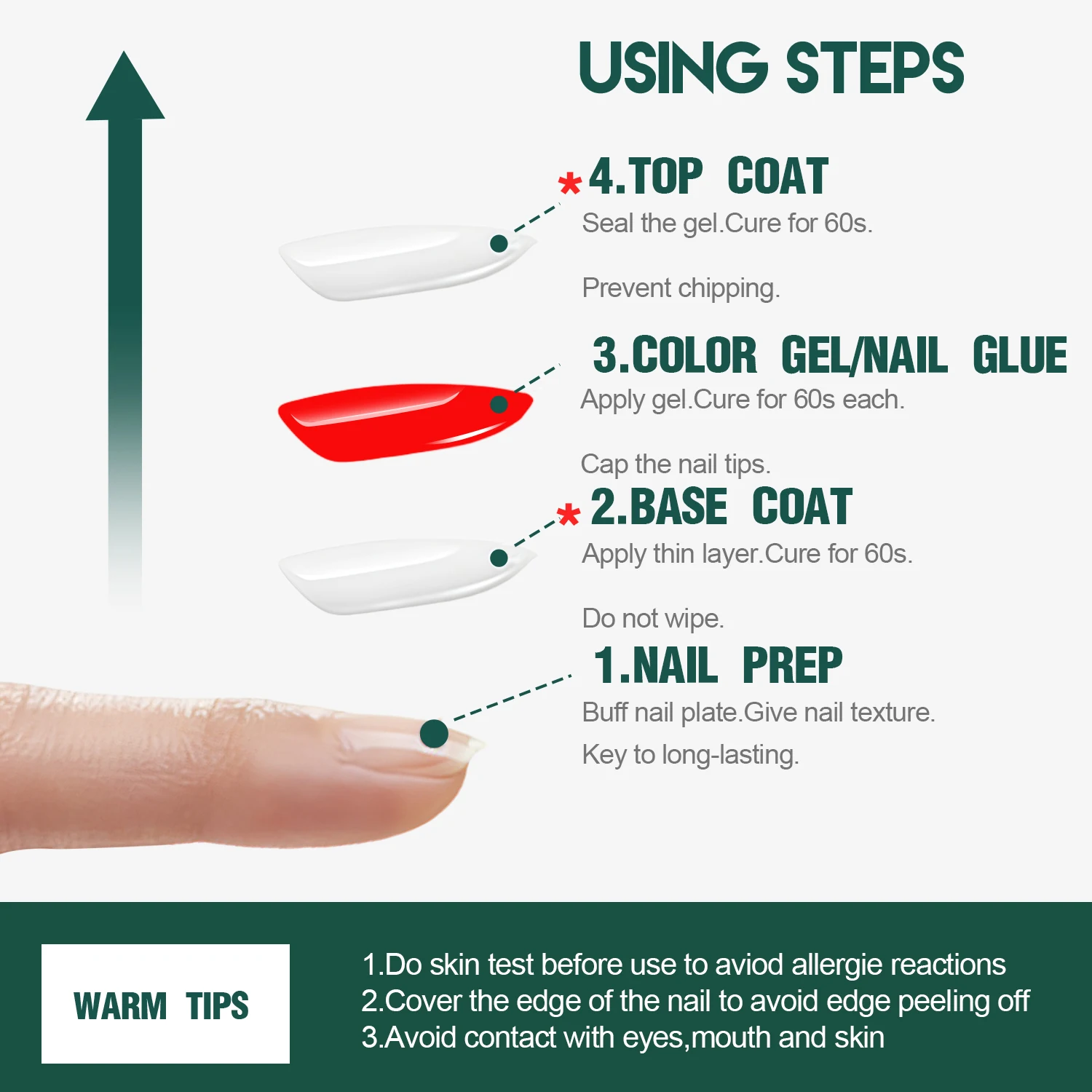 Nailpop HEMA/TPO Free Gel Polish Kit - 2-Piece Long-Lasting Top and Base Coat Set, 15ml Each