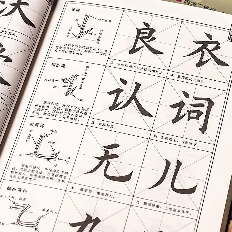 Ouyang Xun-Regular Script Copybook básico para explicação,