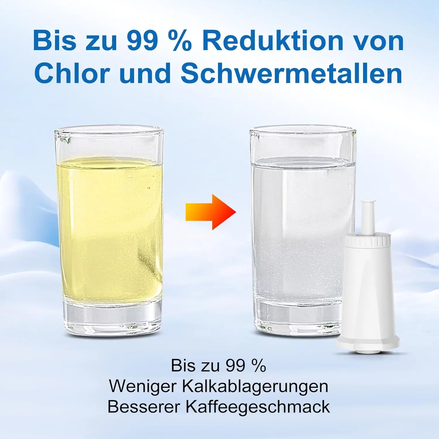 Premium Water Filter Cartridge for Fully Automatic Coffee Machines