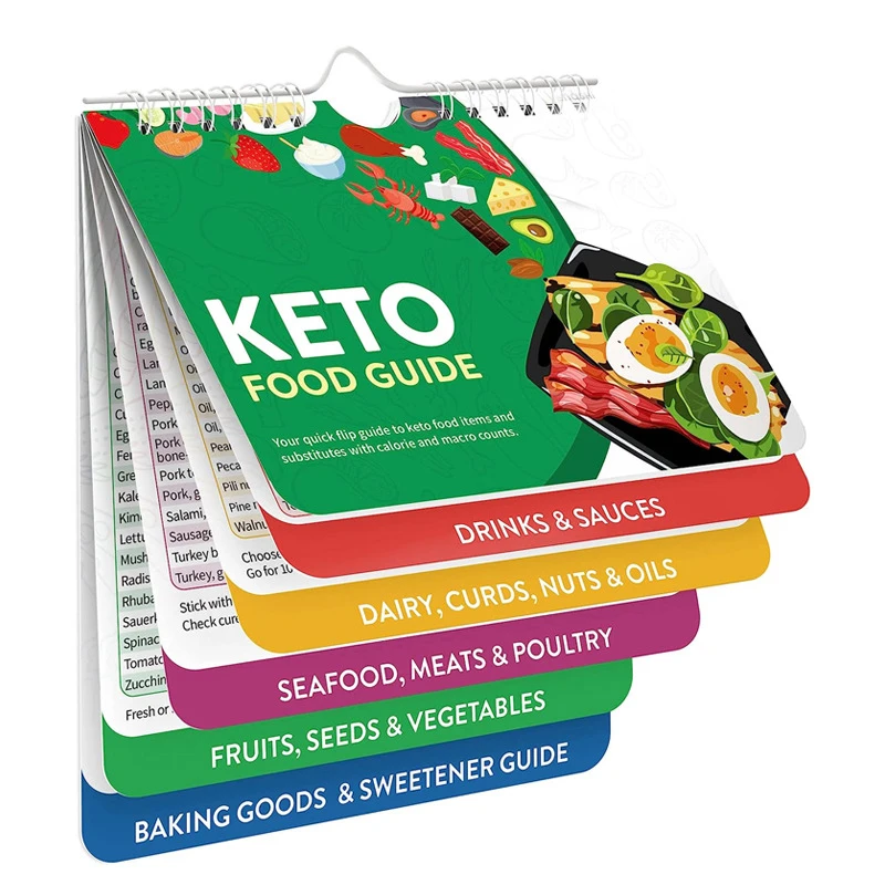 Friggitrice Ad Aria Cheat Sheet Magneti Guida Alla Cottura Libretto Keto Cheat Sheet Magneti Libretto Friggitrice Ad Aria Magnetic Cheat Sheet Accesso