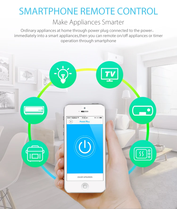 NEO Coolcam Z-WAVE PLUS EU Smart Power Plug Socket Home Automation Alarm Smart H