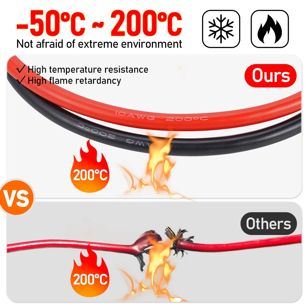Description Picture 5 of item10AWG 50cm XT60 female head turn M8 O terminal silicone tinned copper wire for car and ship battery solar panel connection cable