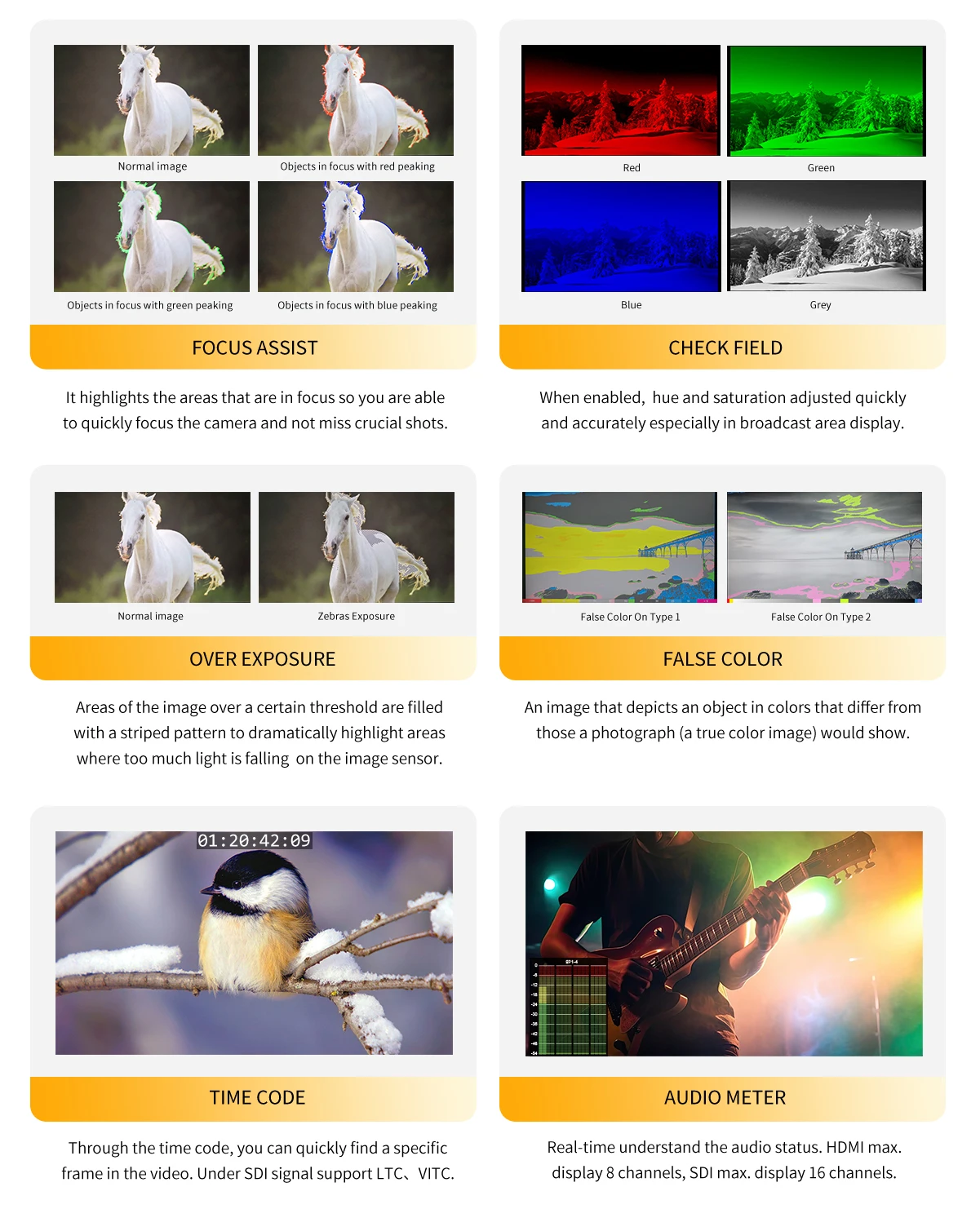 P133 PRO Broadcast Monitor 13.3in 1000nit Daylight Viewable 3G-SDI 4K 60Hz Scree