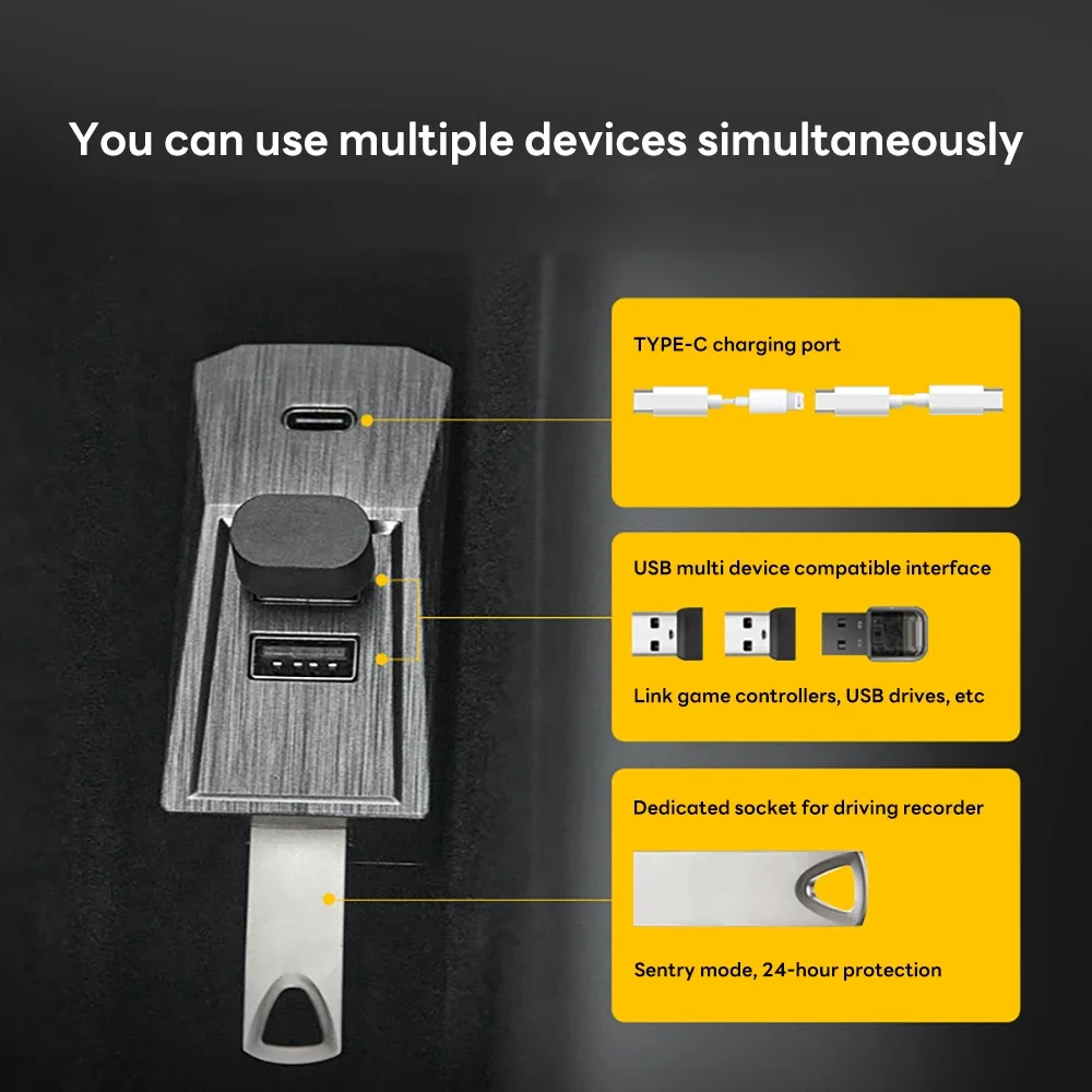 테슬라 모델 Y 글로브박스 USB 허브 2025년 출시 타입-C 포트 디지털 디스플레이 스플리터 글로브박스 도킹 스테이션 데이터 전송