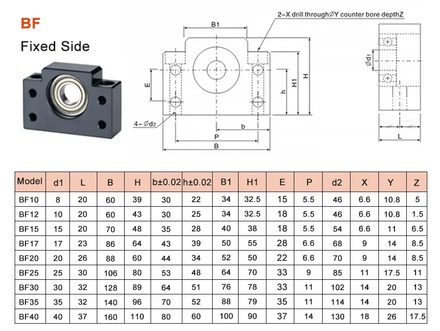 RM2005 SFU2004 SFU2005 SFU2010 150mm-1200mm Kugelumlaufspindel Spindel Kits Und Motor Kits Für Graviermaschine Zubehör ﻿ – Detail 8