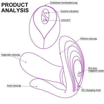 New Female Cute Underwear Wearable Vibrator 3 Points Vibration Couple Sex Toys Remote Control Wireless Vibrator Adult Toys Clit 4