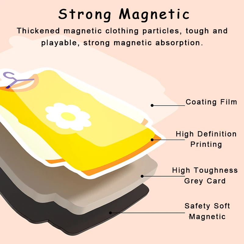 Kids Clothes Airing Montessori Education Toys Magnetic Puzzle Color Sorting Matching Thinking Games Early Learning Material Toys