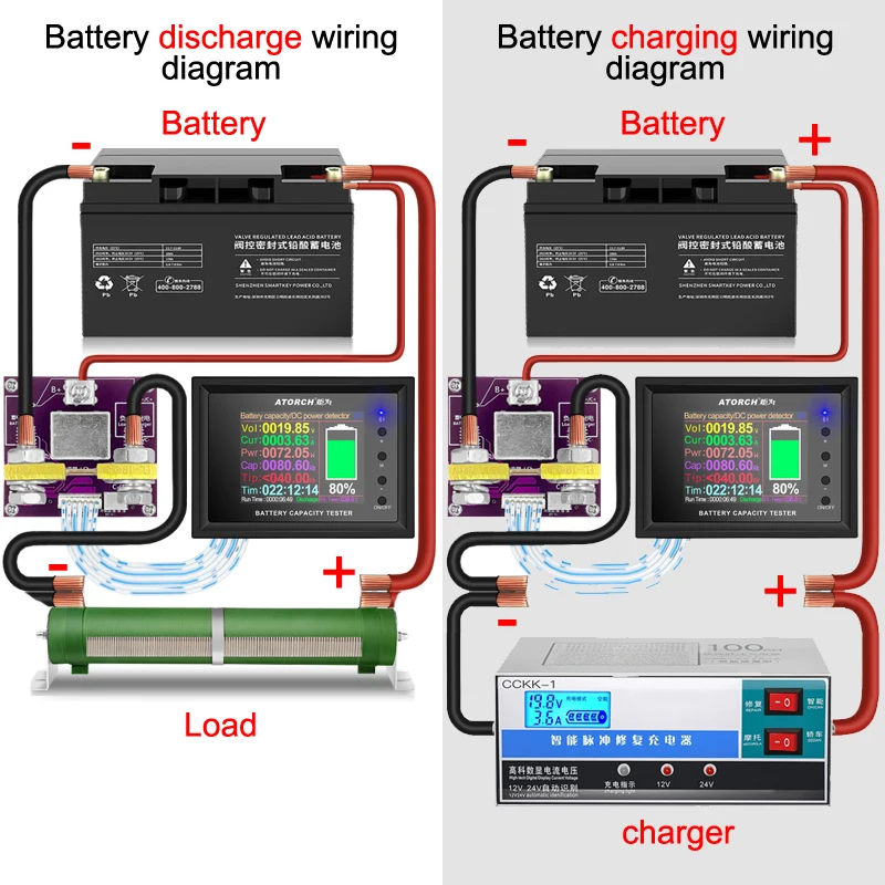 DC8-240V Battery Tester Voltage Current RVS Meter Battery Coulomb Capacity 100A 200A 300A 400A 500A 600A 1000A Indicator