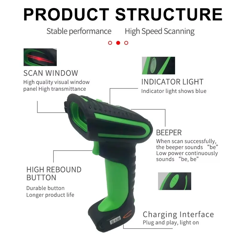 Wireless 2.4G Industrial 2D Barcode Scanner IP65 DPM Shock Proof extra High Performance