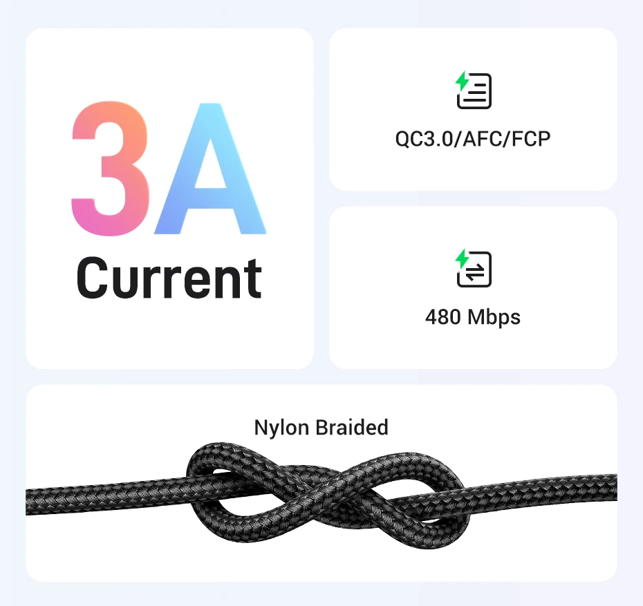 [2 Pack] UGREEN 3A USB Type C Cable For Xiaomi Samsung S25 S24 Fast Charging USB Data Cable 18W For iPhone 17 16 iPad Poco USB C