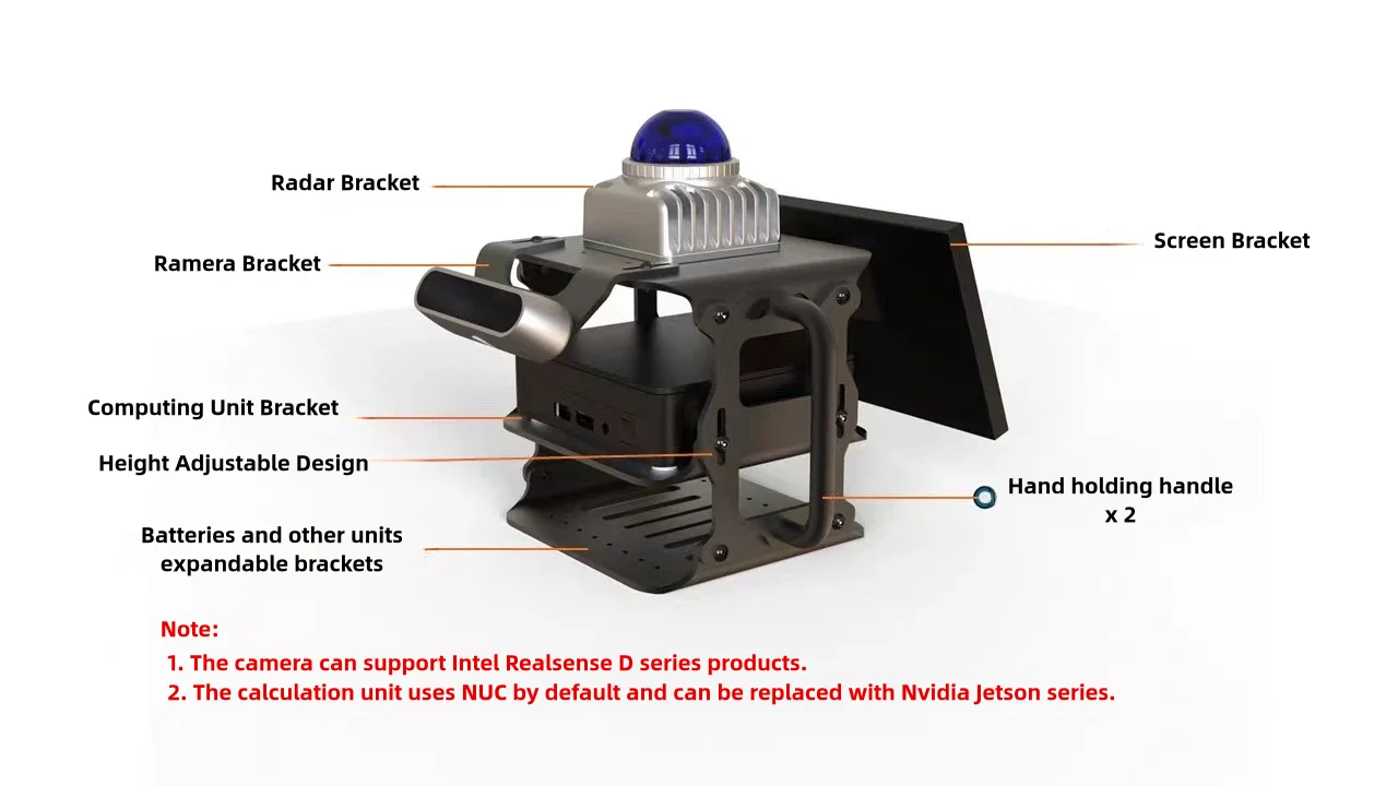 LIVOX MID-360 LiDAR センサー 【公式通販】