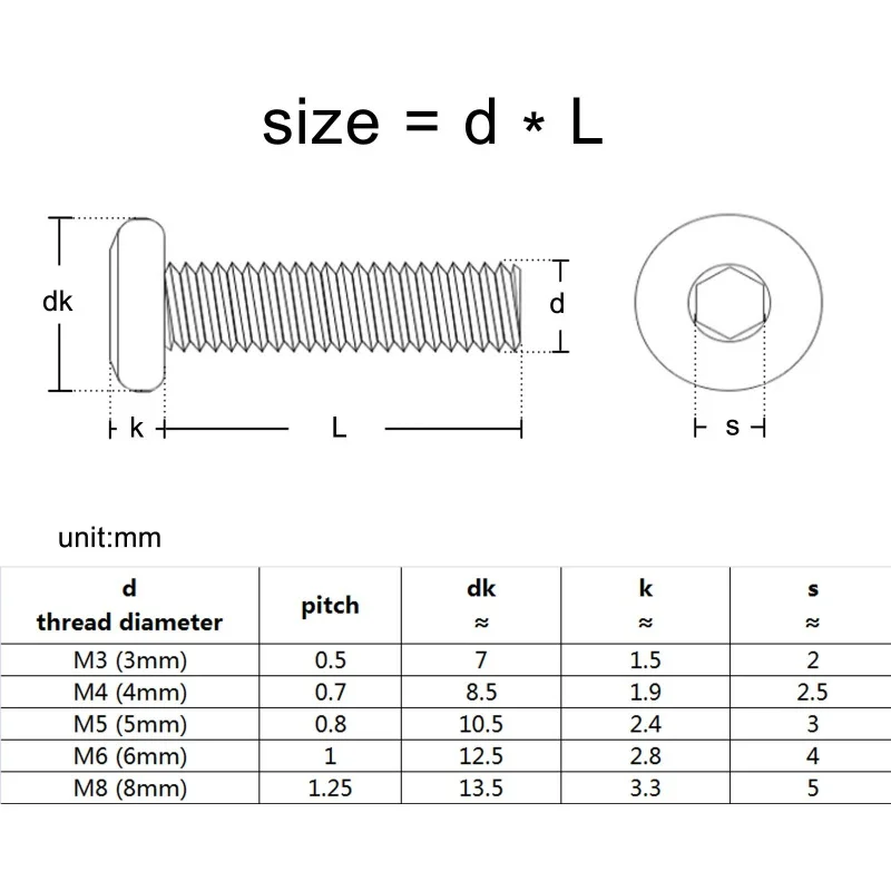 Screw Bolt Nut Set Stainless Steel Screws Hexagon Socket Head Cap Screw Hex Nuts Assortment Kit Copper Pillar Screws Copper Brass Standoff Screws M3 M4 M5 M6 M8 Black Carbon Steel CM Large Flat Hex Hexagon Socket Allen Screw Furniture Screw Connector Joint Bolt 10pcs/lot