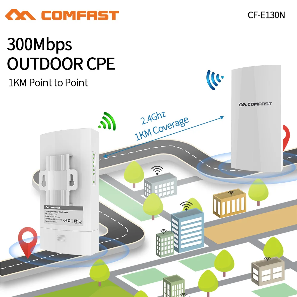 1KM WIFI Range Wireless Outdoor CPE Router Extender 2.4G 300Mbps WiFi Bridge Access Point AP Antenna WI-FI Repeater CF-E130N