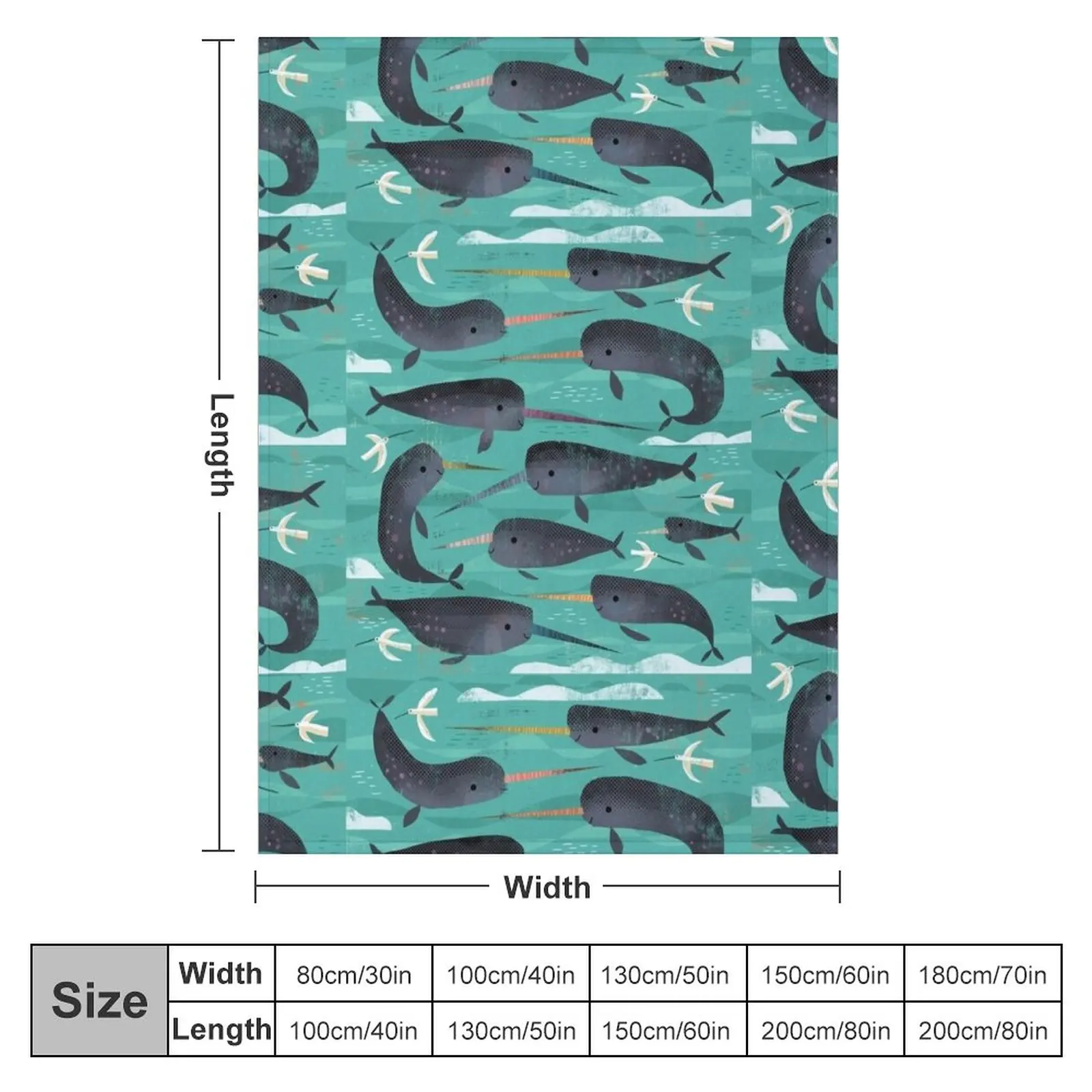 Narwhals and Narbirds ������ ���, �� ����, �غ� ���, ħ��� ���� ���