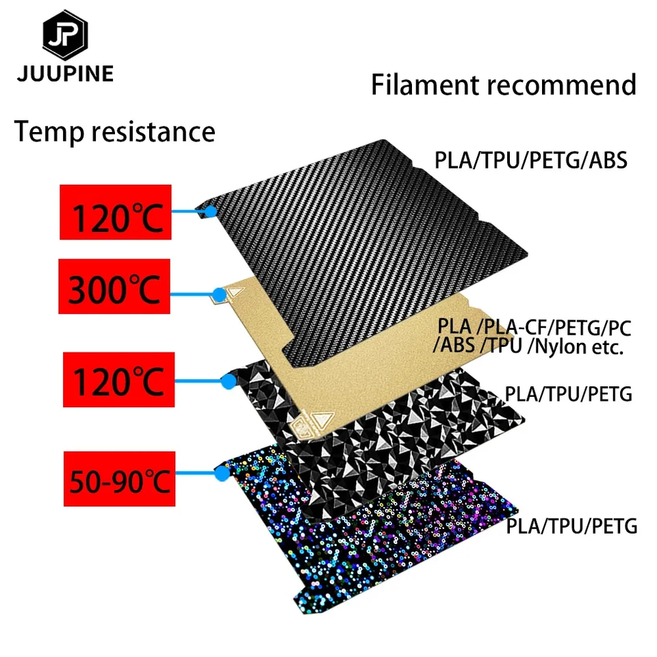 Perochi様３ Pirelli P Zero A/S Plus 3 - 235/45R18 98Y Tire - Samsclub.com