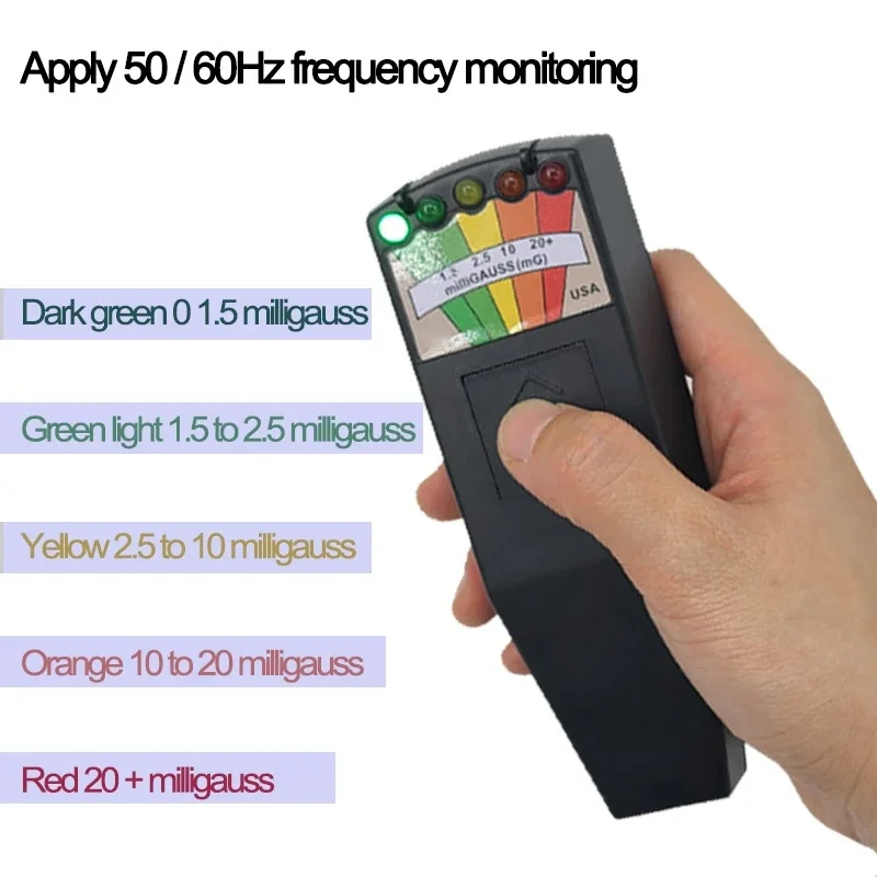 Radiation Detector EMF Meter Tester Handheld Dosimeter Digital Electromotive Force Meter Gauss
