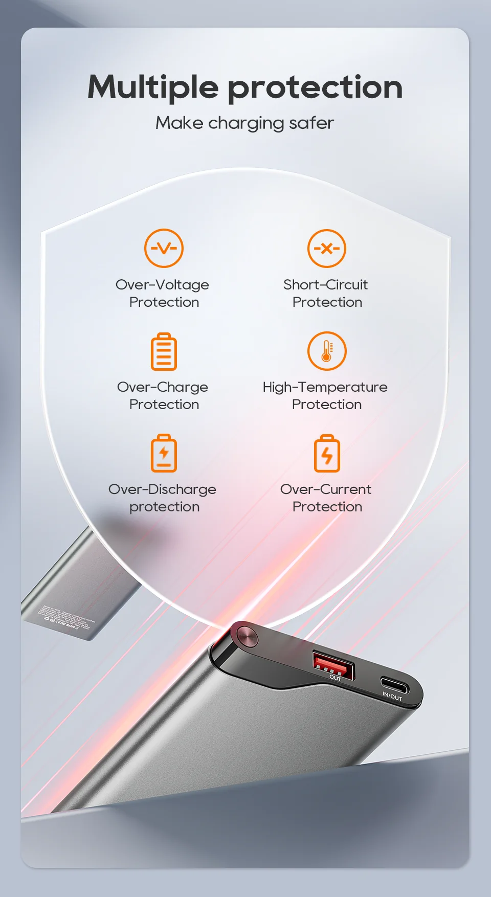 Kuulaa 10000mAh Power Bank 22.5W Fast Charging
