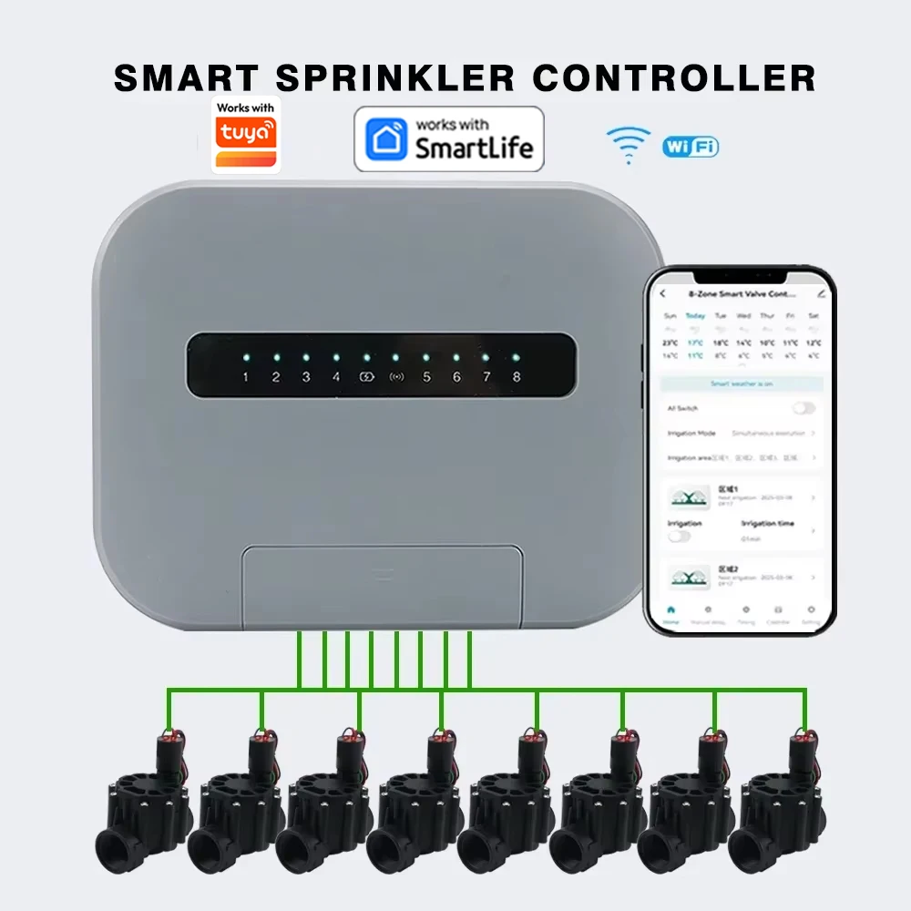 WLAN-Smart-Sprinklersystem, 6 Zonen oder 8 Stationen, Gartenbewässerungssteuerung, Wasserventil-Timer, automatische Bewässerung für TUYA APP