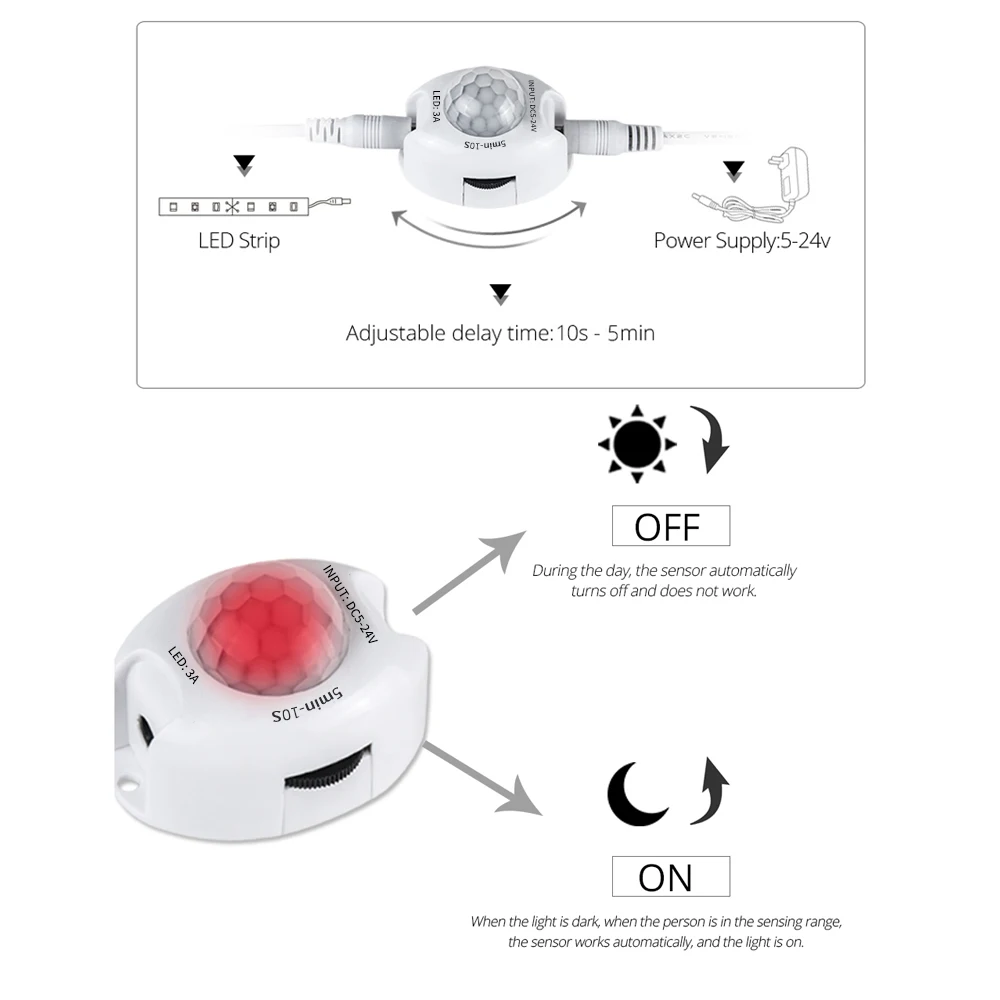 Motion Sensor Switch 5V 24V Infrared Detection LED Strip Light Mini Module Automatic Human Body Controller