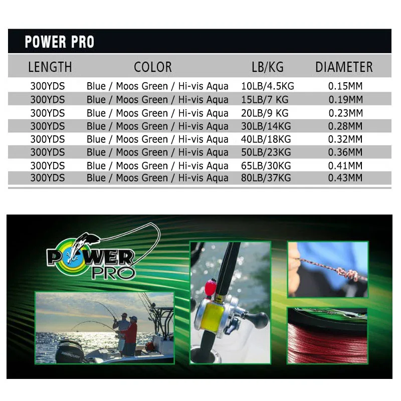 Ligne de pêche POWER PRO 8X tressée - Fil Spectra 10-80lb 300 yards pour pêche sportive et mer