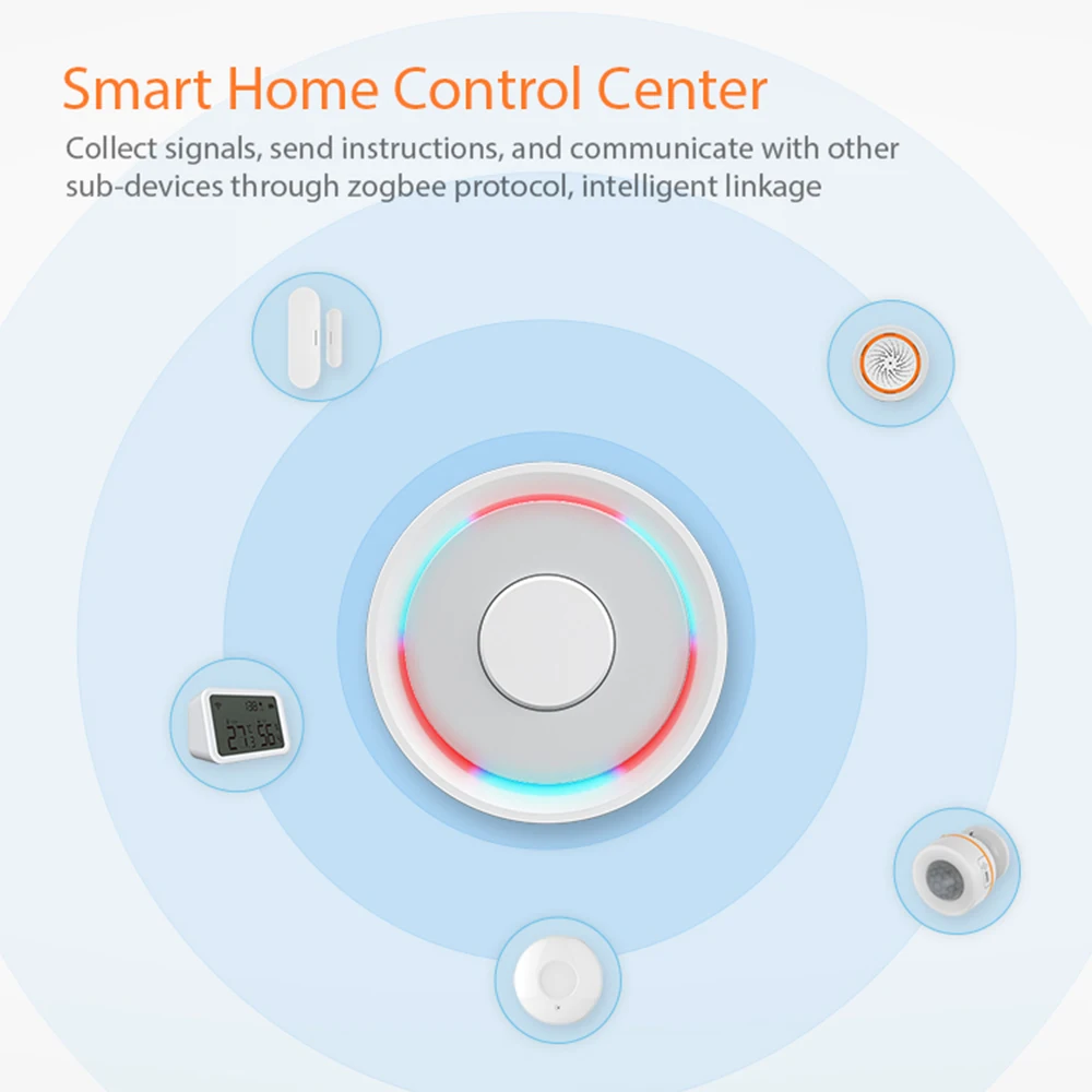 Smart Gateway Hub: Wireless/Wired Control and Remote Linkage with WiFi Integration
