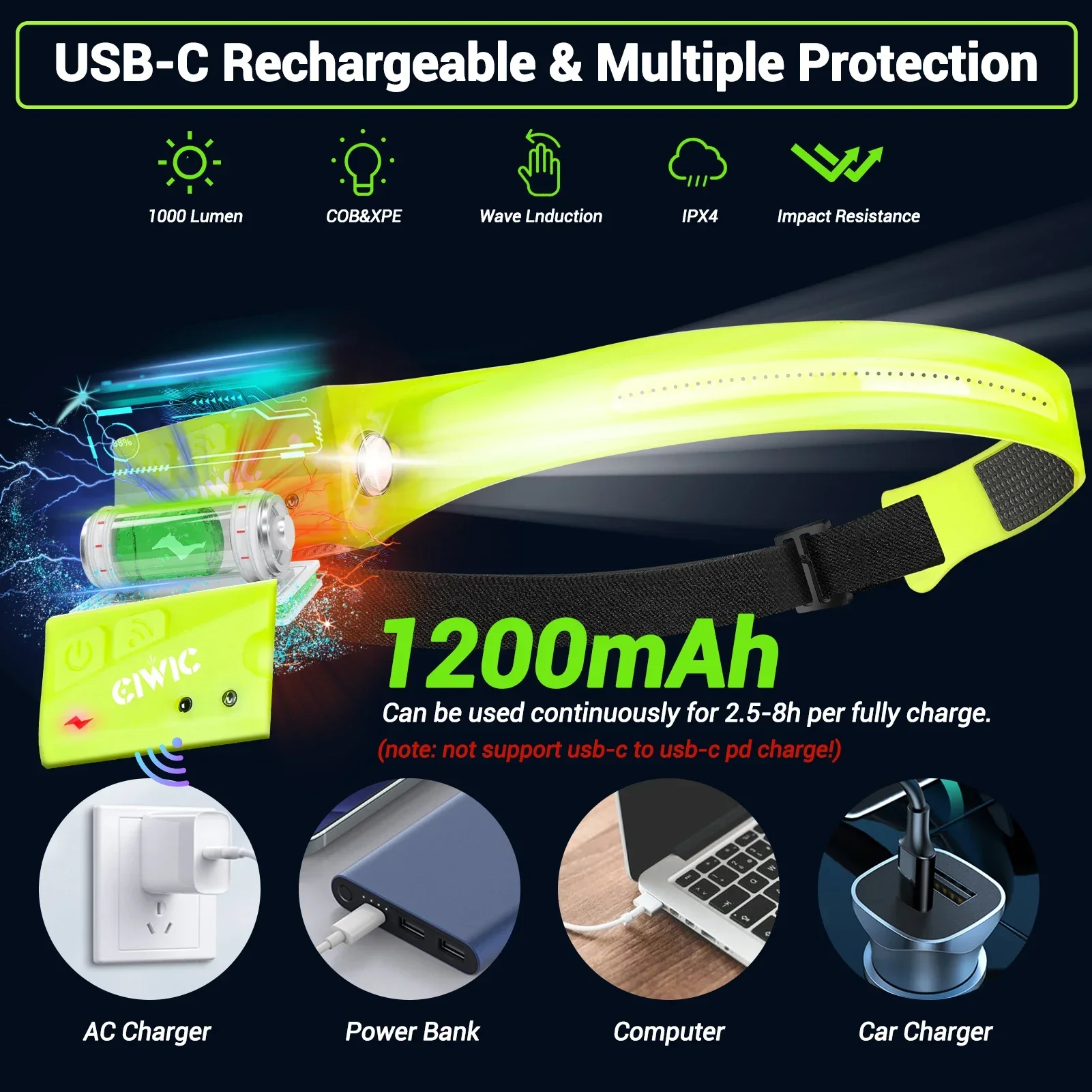 LED-Stirnlampe, USB wiederaufladbar, 3-Modus-Beleuchtung, Scheinwerfer, Taschenlampe, eingebauter Akku, Lauflicht, Camping-Taschenlampe, Notfall-Lampe – Detail 13