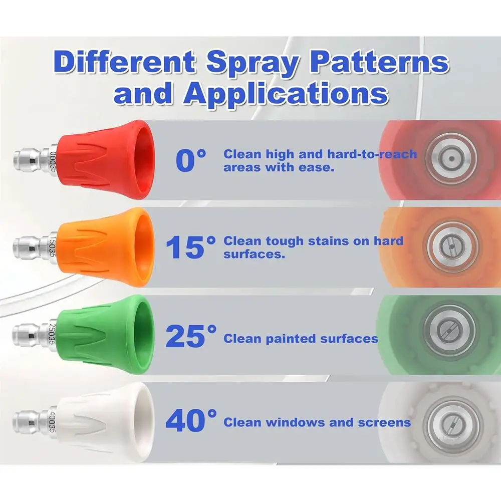 Car washer sector sprayer nozzle tips 1/4" DN8 with soft rubber sleeve high pressure wash gun nozzles