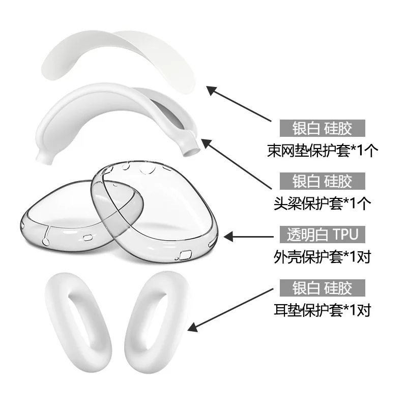 Clear Silicone & TPU Shockproof Headset Protector with Ear Cushion Cover
