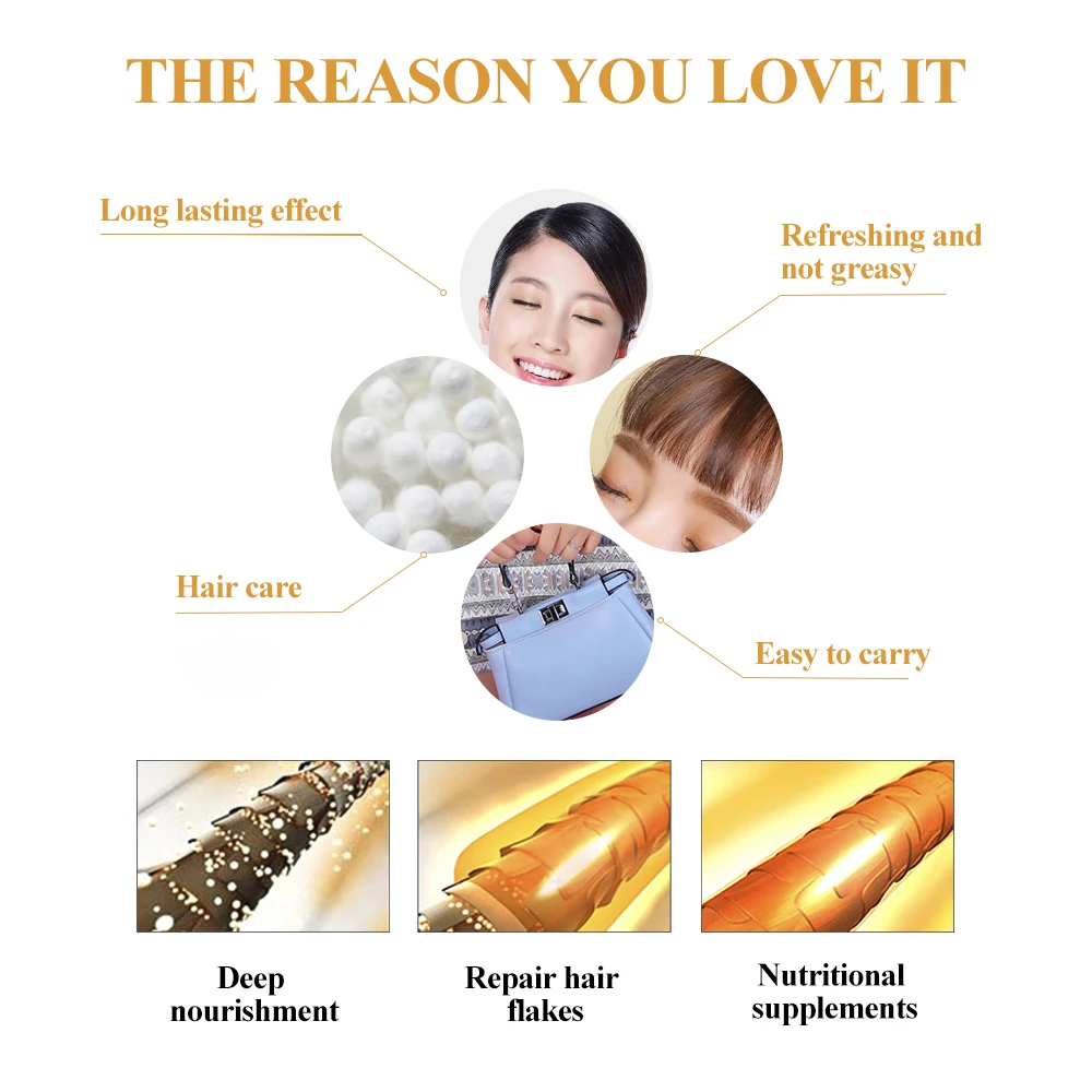 Description Picture 4 of itemHair Gel Stick Non-Greasy Broken Hair Fixed Artifact Shape Hair Wax Stick for Wigs Children Men Women Styling Fixed Hair Wax