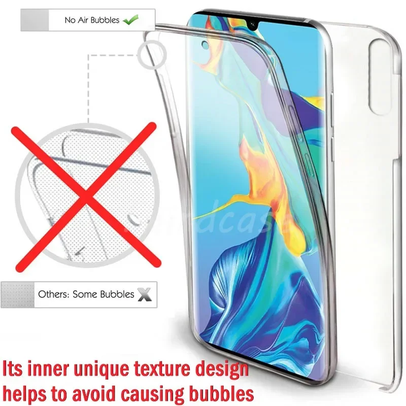 TingYR Cover Trasparente Per Huawei P Smart 2021 – Custodia Morbida In TPU Antiurto E Antigiallo - 5
