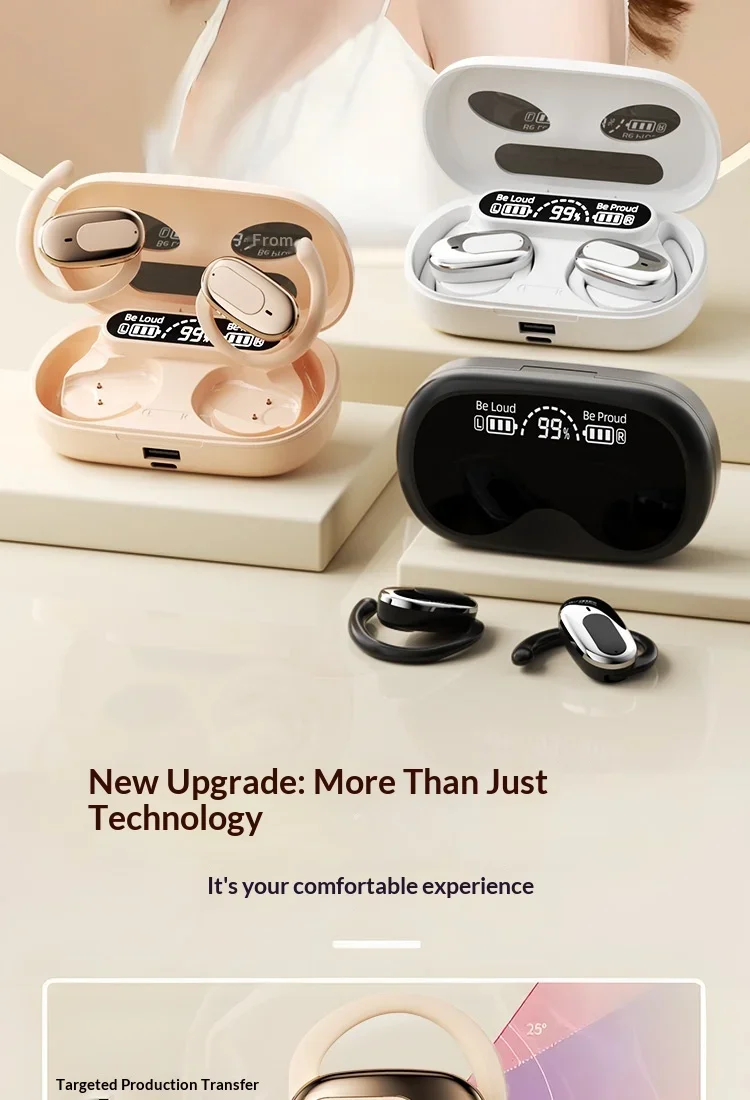 Wireless Bluetooth Earbuds Long Battery Life Noise Cancelling_voghion.com