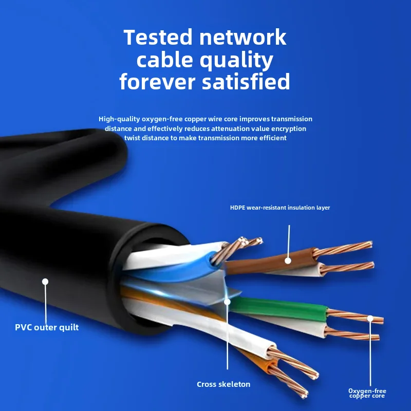 가정용 무산소 구리 케이블, 6 천 기가비트 이더넷 케이블, Cat6/7 차폐 컴퓨터 라우터 네트워크 케이블, 도매