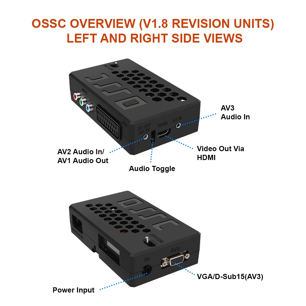 ossc Open-Source-Scan-Konverter v5.0 mit Scart, Komponente und VGA 