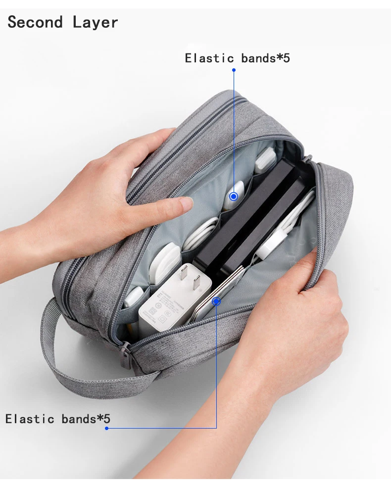 Powerful Dual Layer Cable Organizer Bag For Laptop Accessories With Quick Access