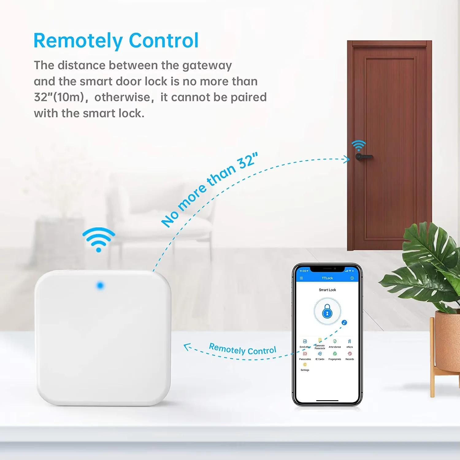 Smart Home WiFi Gateway with Remote Access & Bluetooth Hub Integration