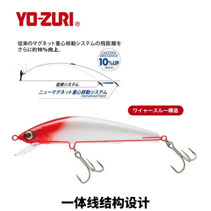 bass rapala lure Big Topwaters, Big Bass