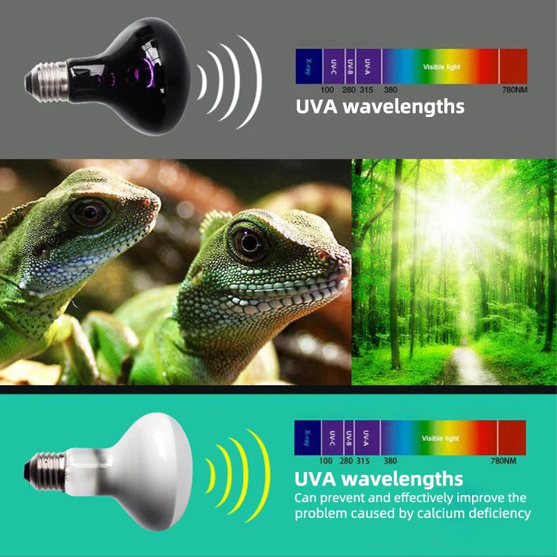 Pet Heating Lamp 1PC 4 Kinds Amphibian Snake Reptile Bulb Light 220-230V 25W 50W 60W 75W 100W