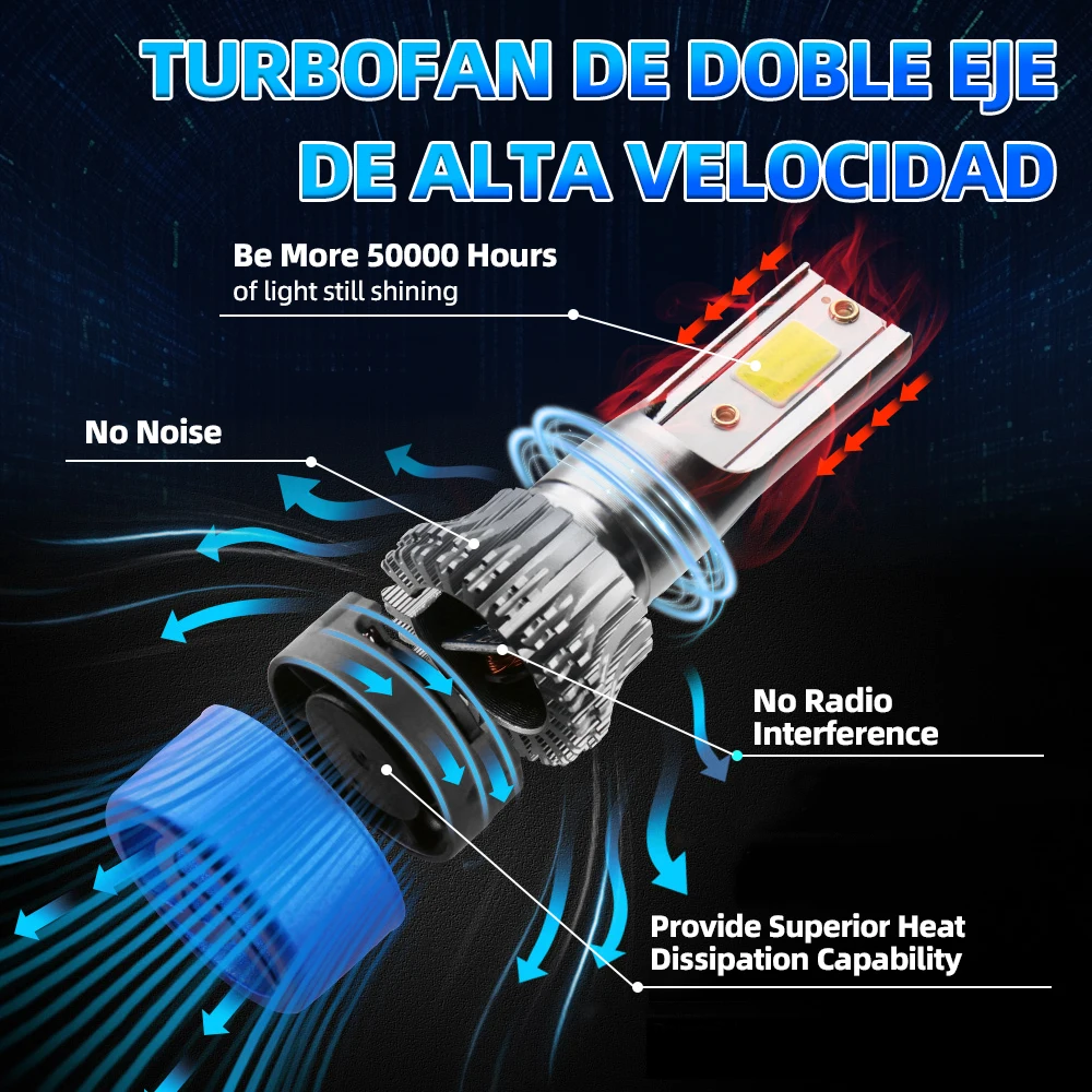 260W H4 H11 H1 LED Headlight Bulbs 35000LM Turbo Auto Headlights 12V 6000K H7 9005 HB3 9006 HB4 Front Lights New With Fan