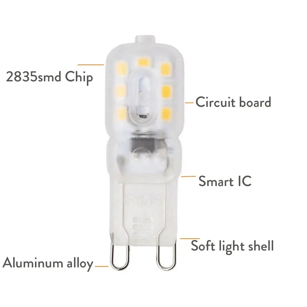 Фото Диммируемая светодиодная лампа G9, 3 Вт, 5 Вт, 7 Вт, 2835SMD, 14 светодиодов, 22 светодиода, 32 светодиода, светодиодные лампочки 110 В, 220 В, прозрачная/молочно-белая лампа для дома, 10 шт./партия №5