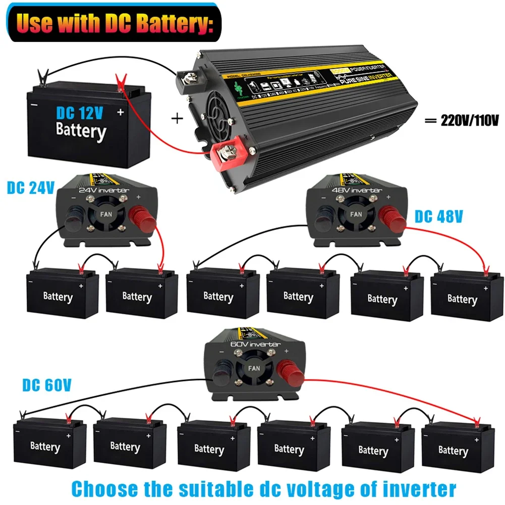 듀얼 USB LED 디스플레이 순수 사인파 지능형 전력 인버터, DC 12V-AC 220V, 3000, 4000, 6000, 8000W, 보조배터리 자동차 변환