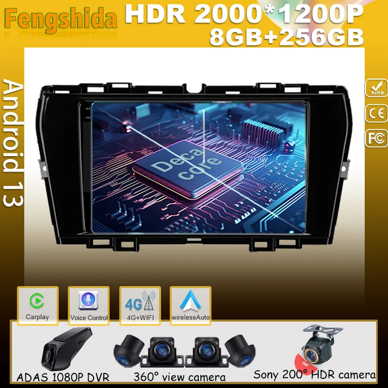Android 13 Per Ssangyong Tivoli 2019 - 2021 Car Player Auto Radio Multimedia Gps Video Navigation Screen Carplay No 2Din Dvd Cpu