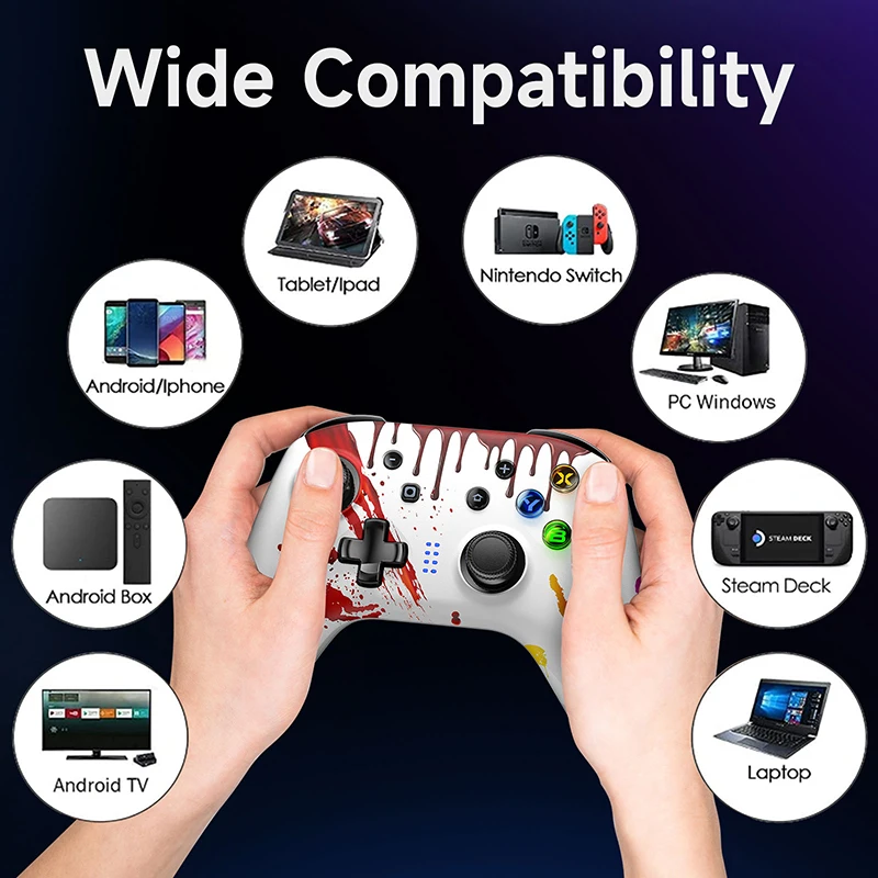 EasySMX 9124   е,  Ʈѷ, ٵ ġ,  PC, ޴, Ʈ TV,  OS, Ȧ Ʈ