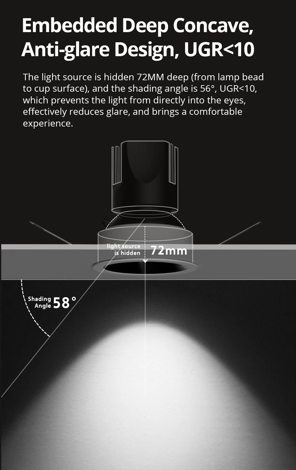 Zigbee Smart LED Spotlight Anti-Glare Dimmable Ceiling Light Works with Tuya Sma