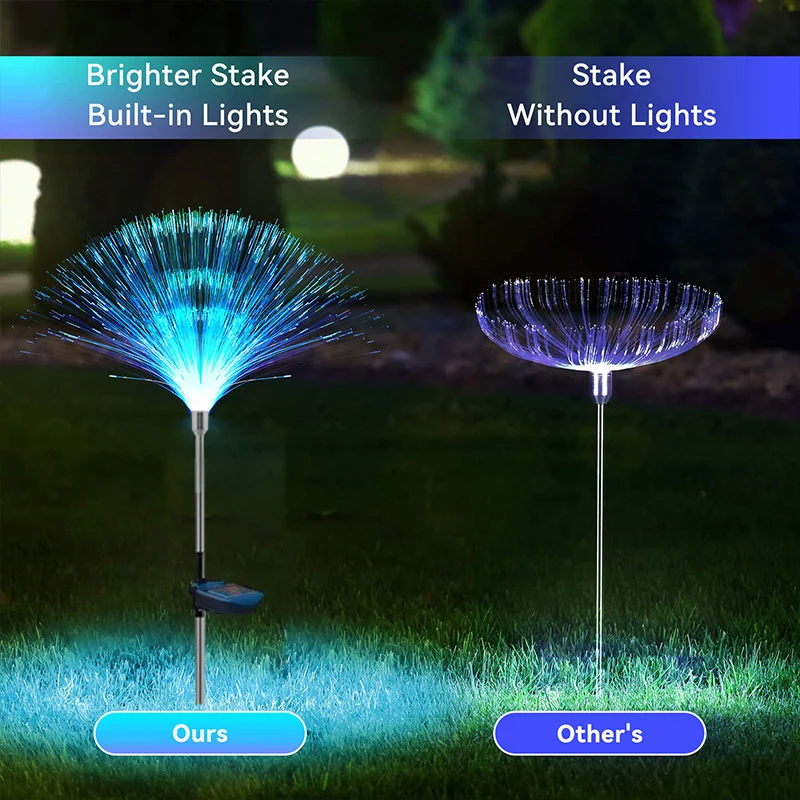 Рисунок 4 - Фонарь из оптоволокна с солнечной батареей