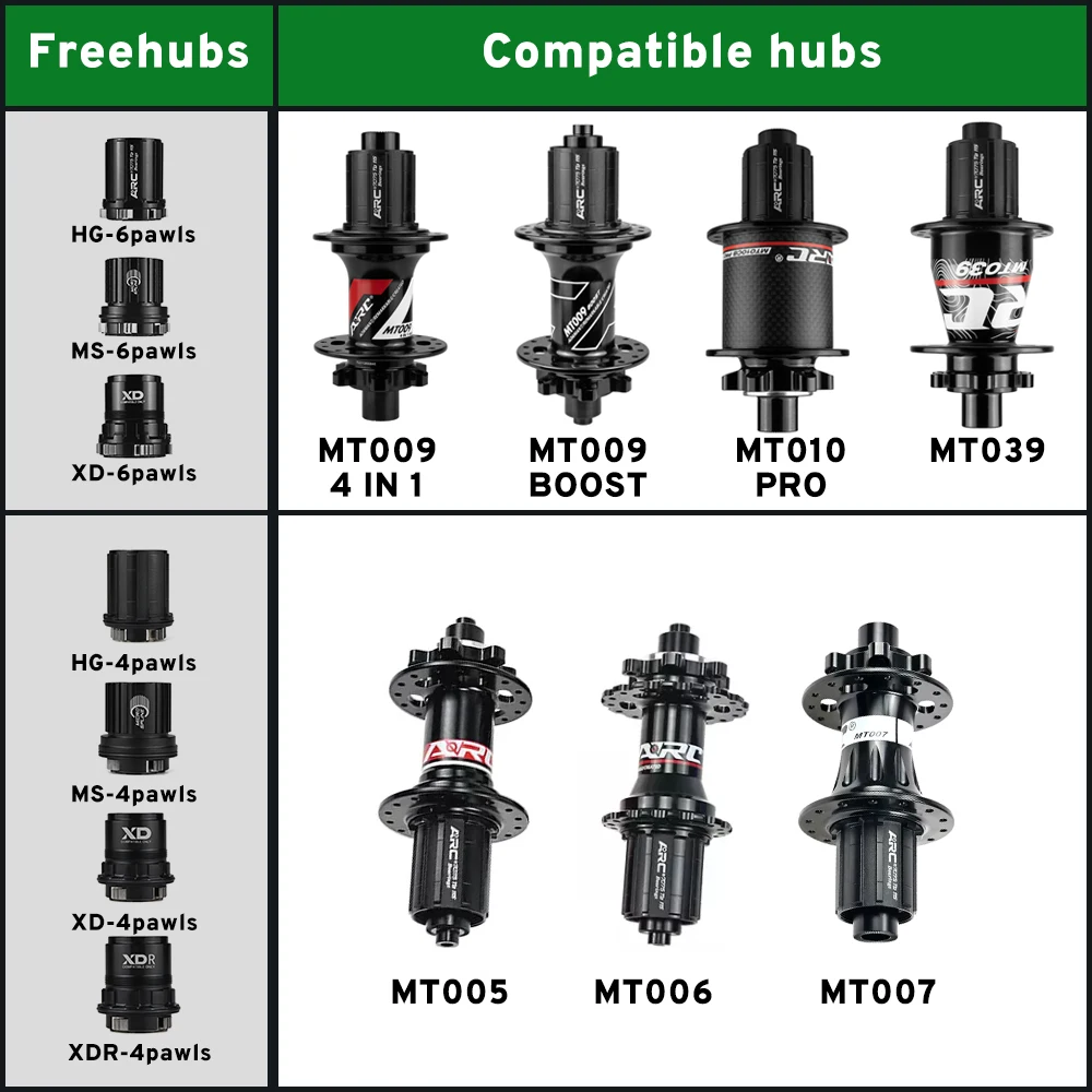 MTB 자전거 프리허브 바디 HG MS XD XDR 4/6 퍼울 AL7075-T6 CNC (ARC MT005 MT006 MT007MT009MT010MT039 호환) 11/12단 자전거 허브 부품